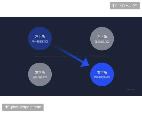 游戏开发中的“负体验”控制机制与设计思考 游戏开发中的“负体验”控制机制与设计思考